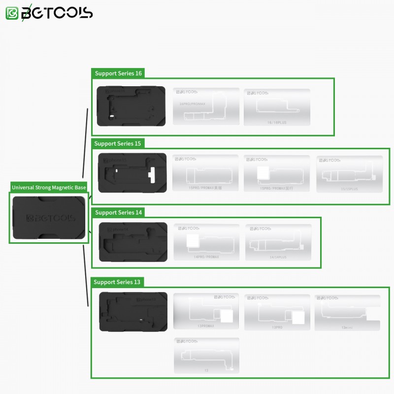 T6-BG IPHONE positioning soldering paste station for motherboard BGX-16  