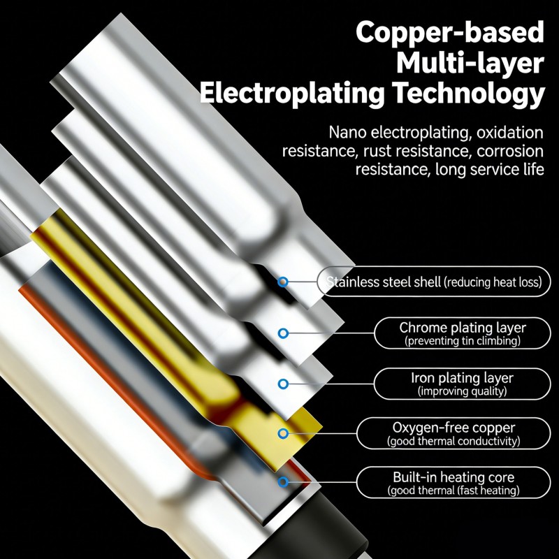 BG210 Series Soldering Iron Tip